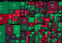 اعتماد به بازار سرمایه بازگشته است/ عرضه اولیه ۲۰ شرکت تا پایان سال