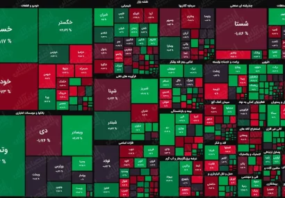 اعتماد به بازار سرمایه بازگشته است/ عرضه اولیه ۲۰ شرکت تا پایان سال