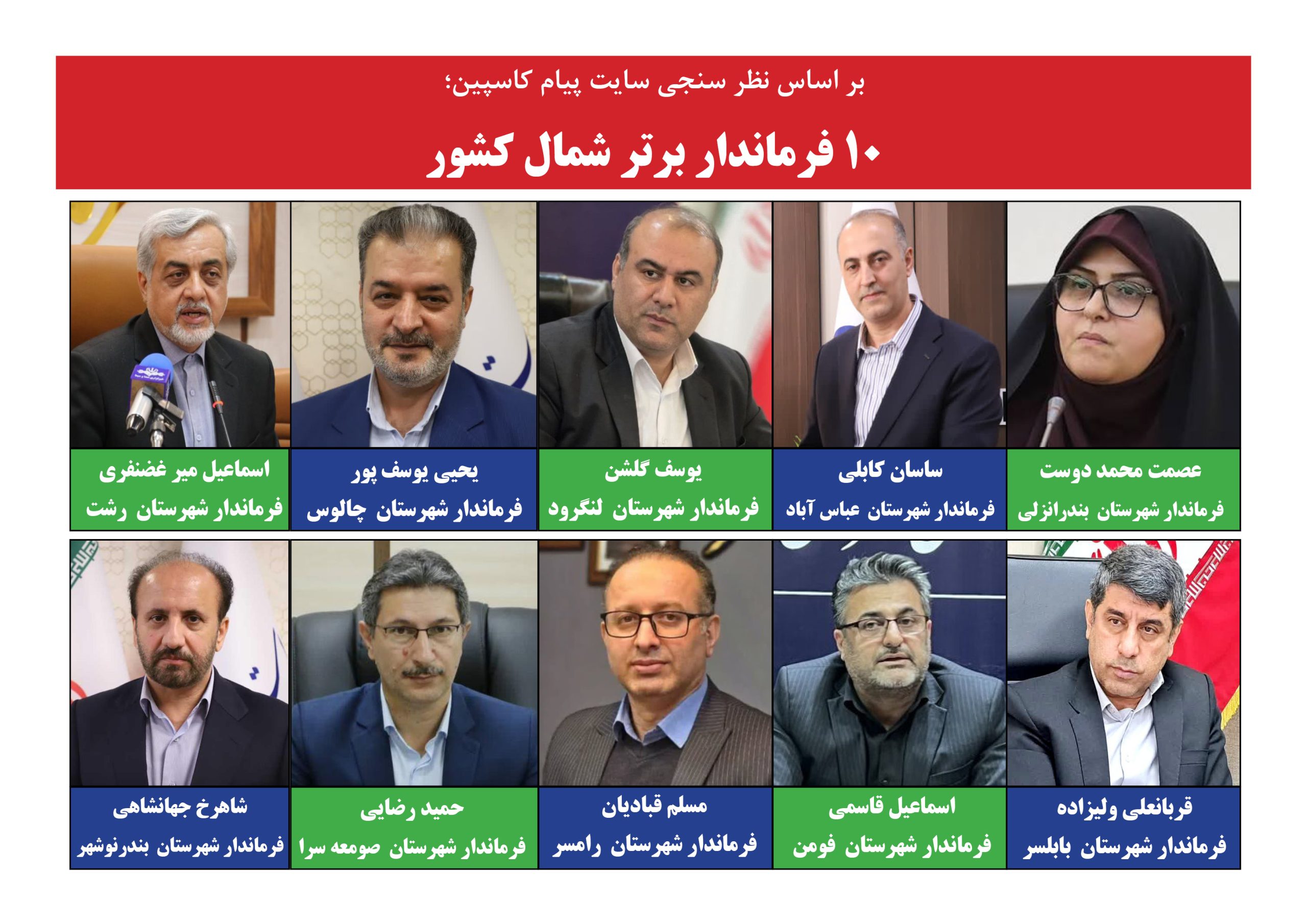 ۱۰ فرماندار برتر شمال کشور